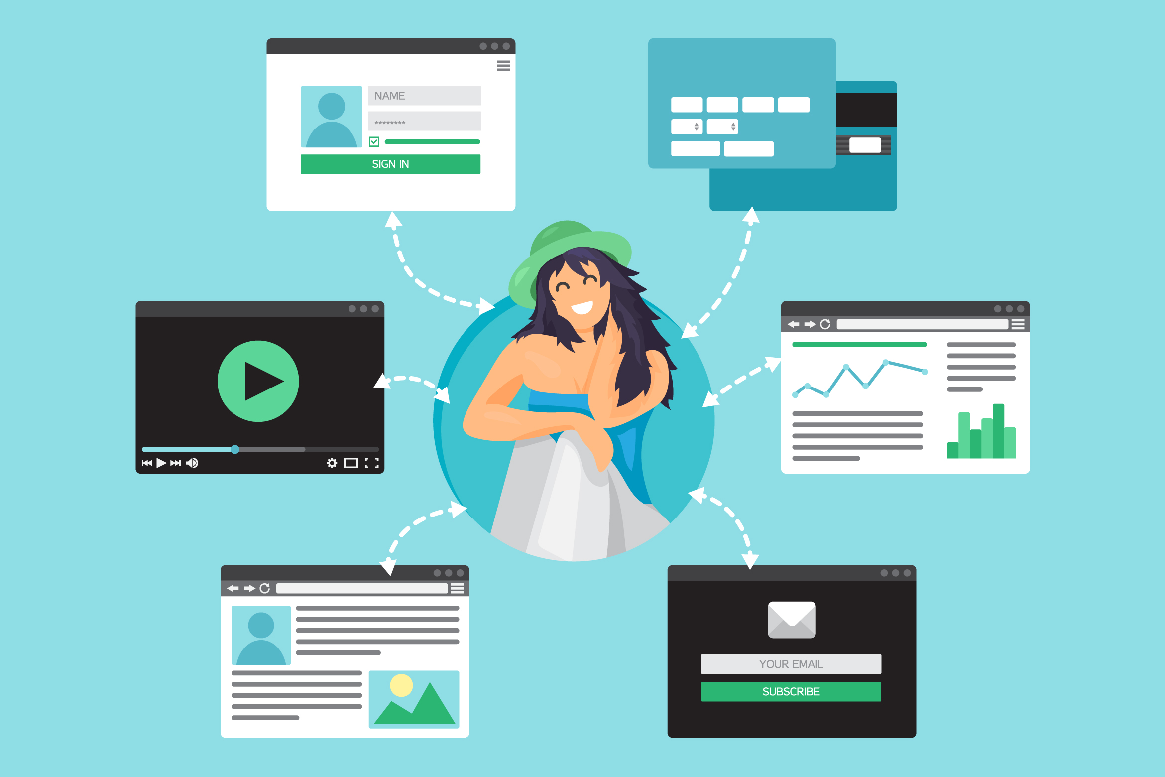 Converted HTML beauty salon theme to a fully functional Umbraco site